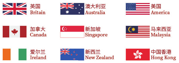 北京理工大学UFP国际课程