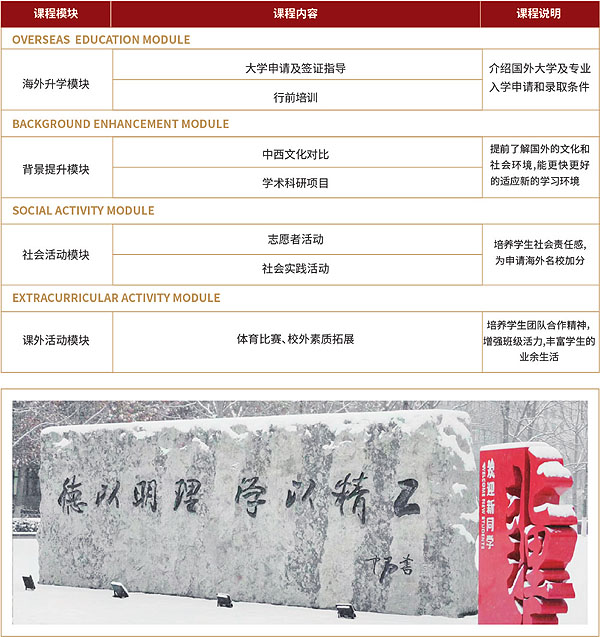 北京理工大学UFP国际课程