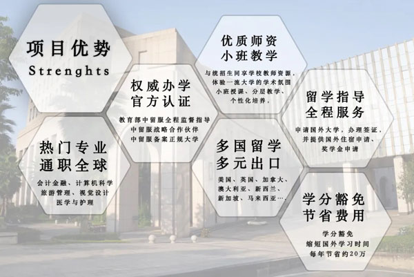 重庆工商大学2+2
