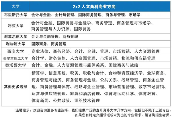 华东政法大学国际本科