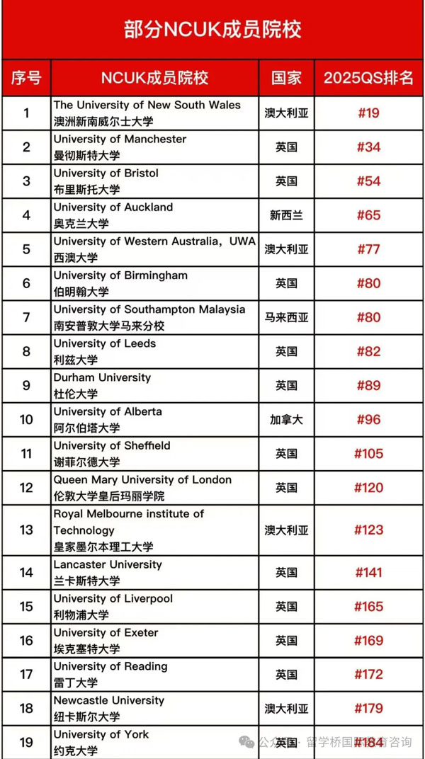 南昌大学2+2