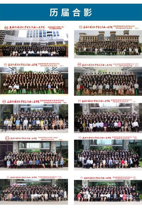 上海外国语大学SQA