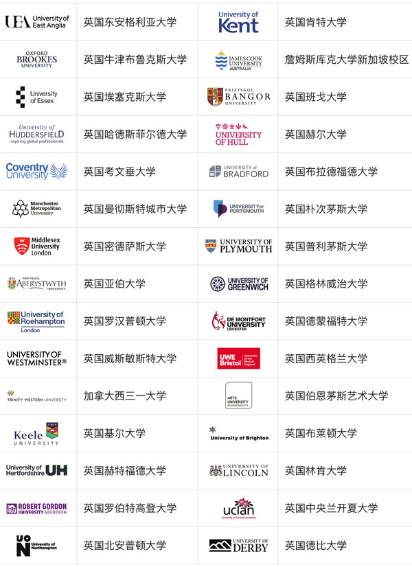 电子科技大学SQA