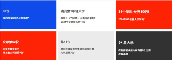 暨南大学2+2国际本科