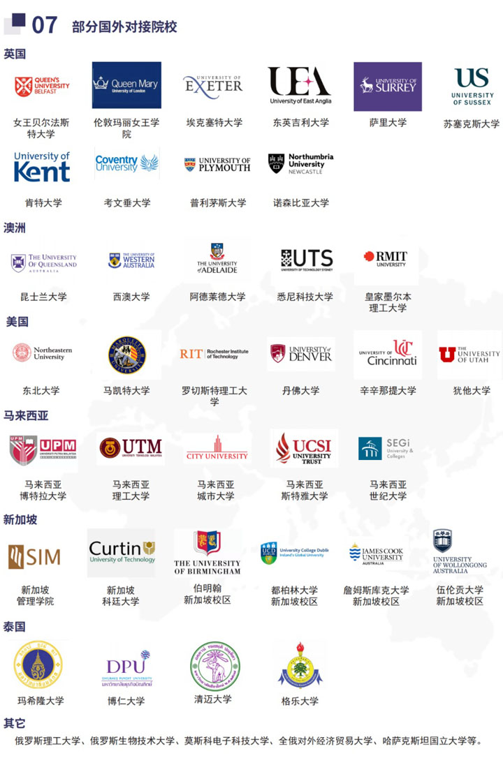 北京化工大学国际本科