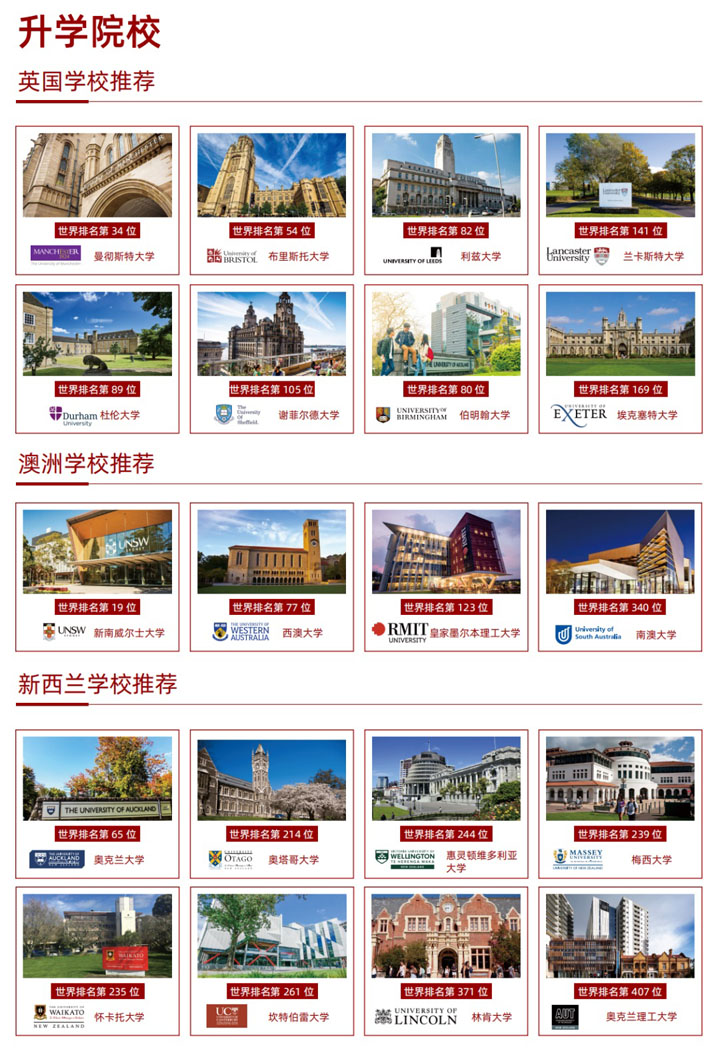 首都经济贸易大学国际本科