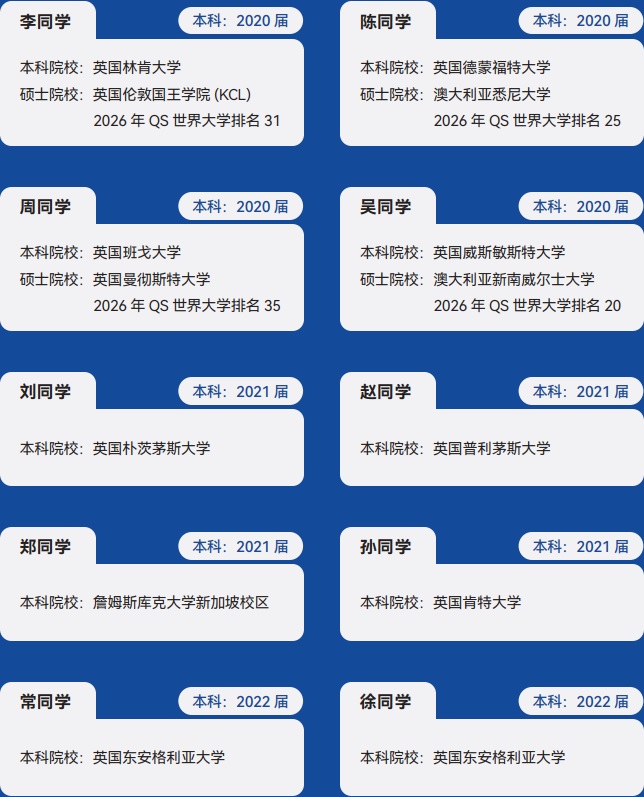 大连外国语大学SQA3+1