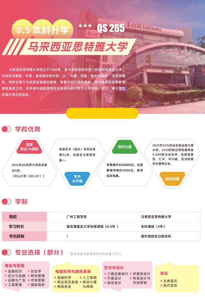 广州工商学院国际本科