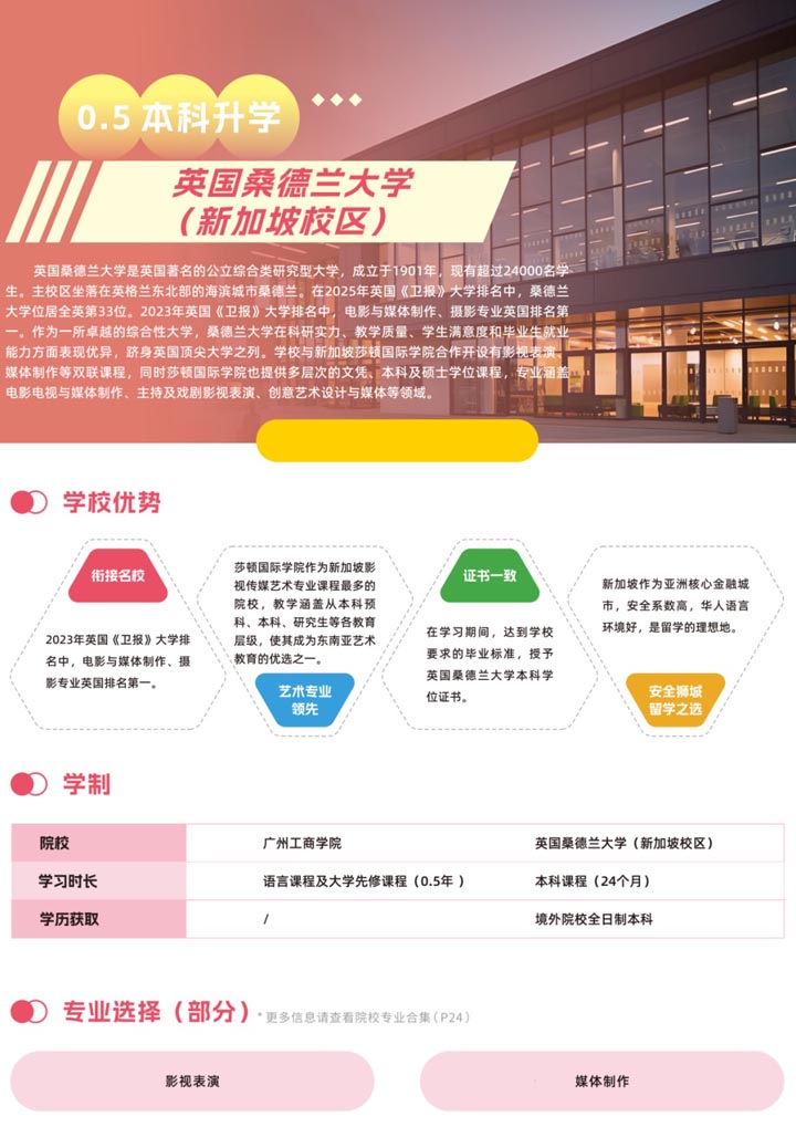 广州工商学院国际本科