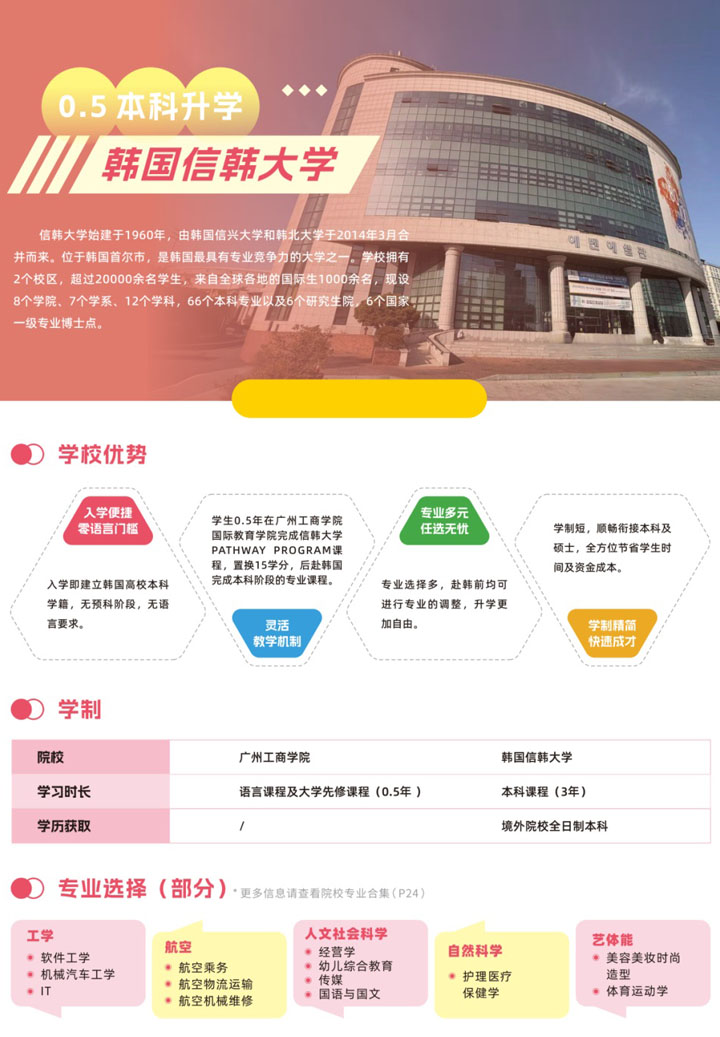 广州工商学院国际本科