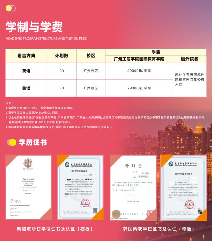 广州工商学院国际本科