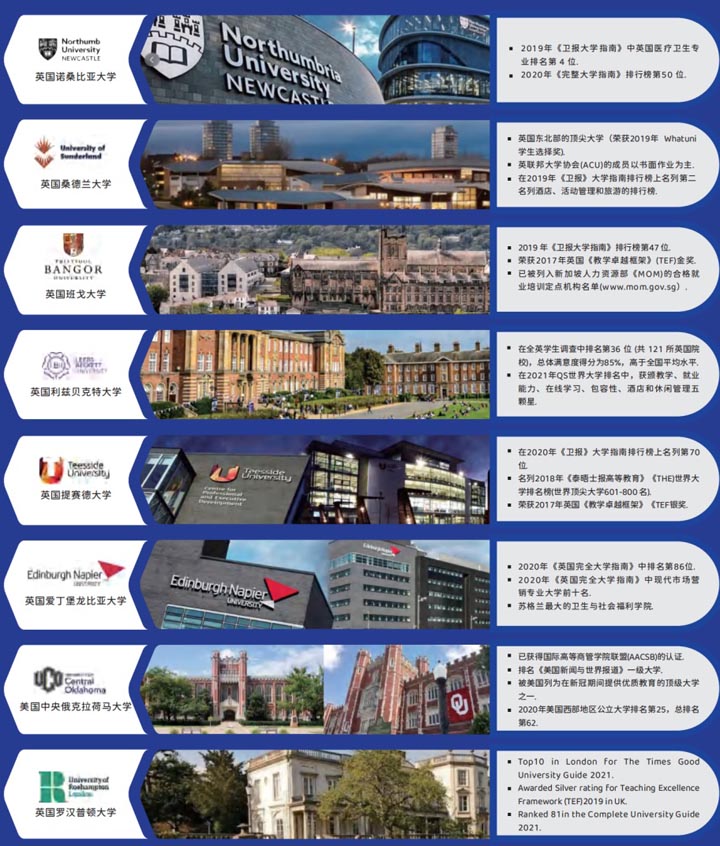 广州工商学院国际本科