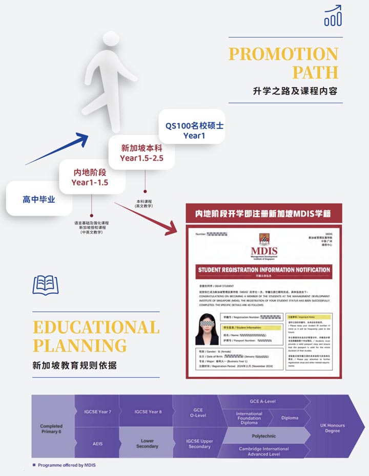 广州工商学院国际本科
