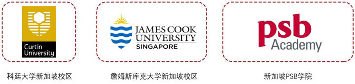 江苏第二师范学院国际本科