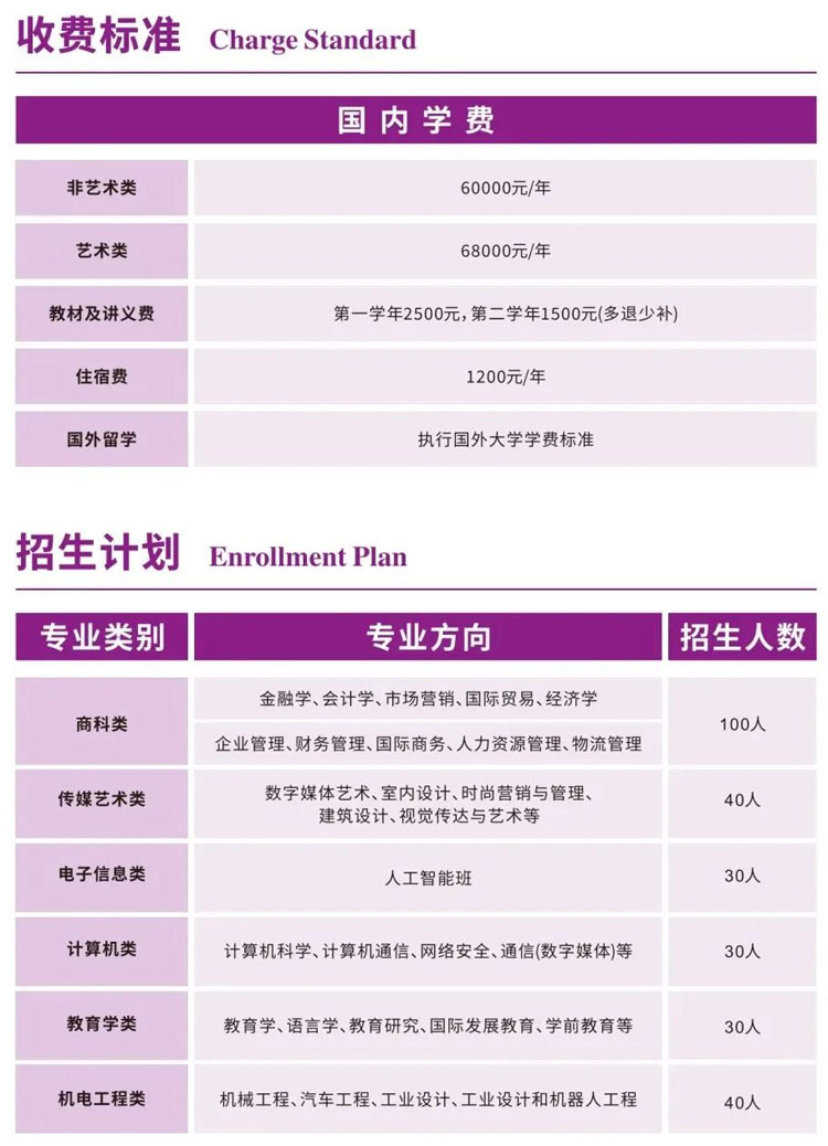 南京理工大学2+2国际本科