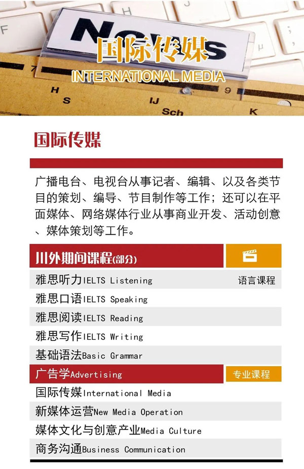 四川外国语大学2+2国际本科
