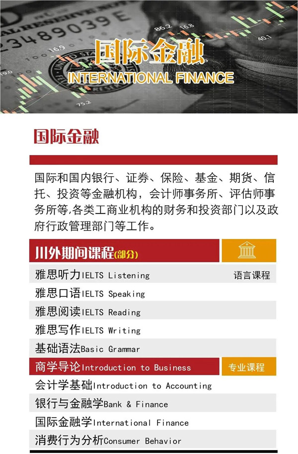 四川外国语大学2+2国际本科