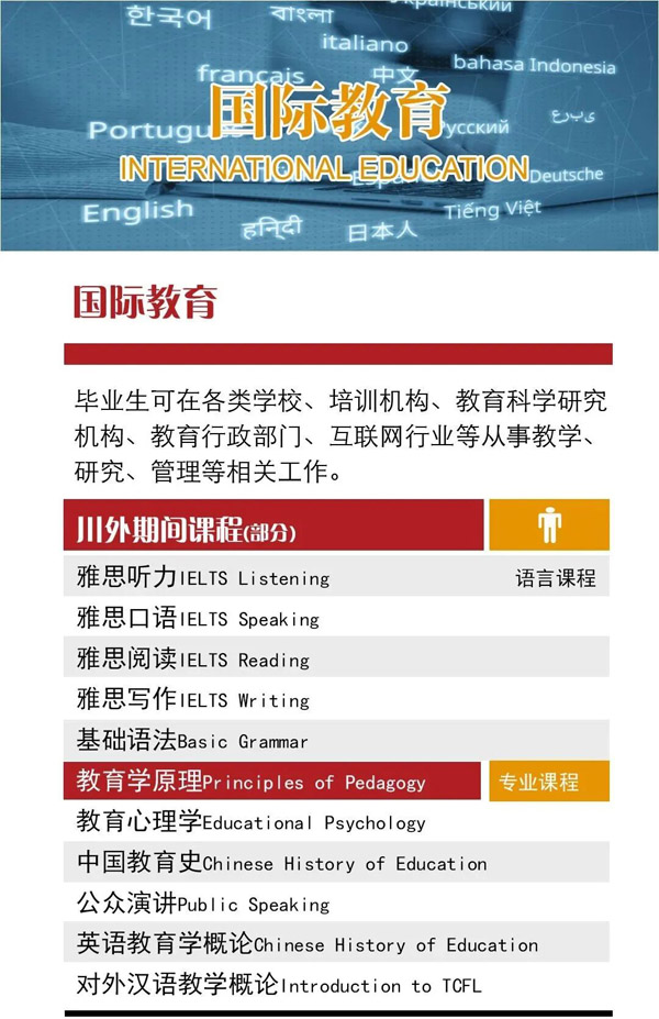 四川外国语大学2+2国际本科