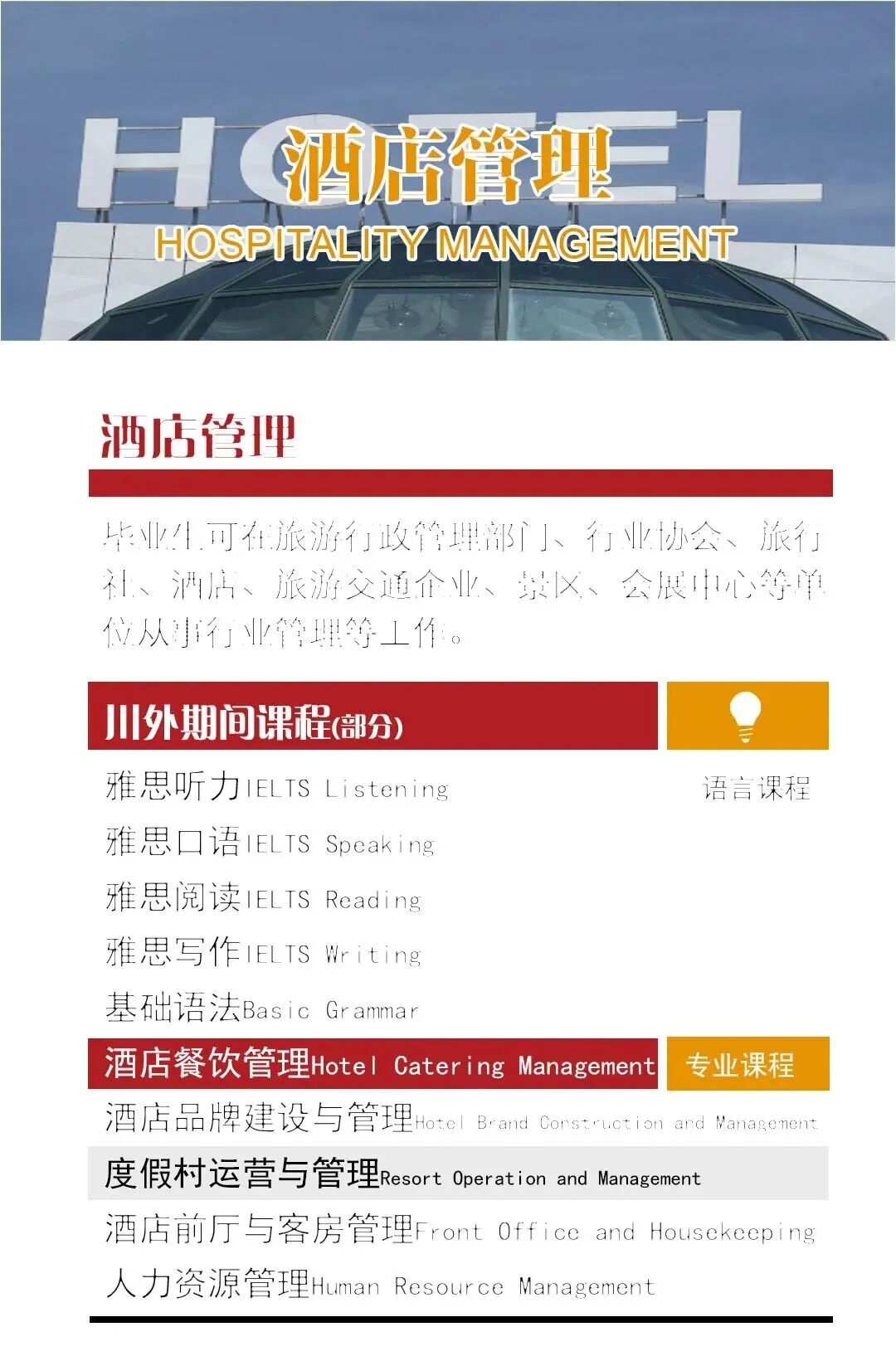 四川外国语大学2+2国际本科