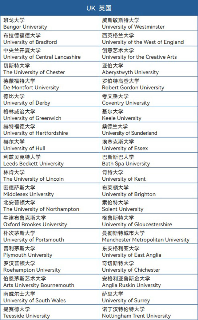电子科技大学SQA3+1国际本科
