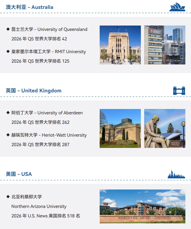 电子科技大学SQA3+1国际本科