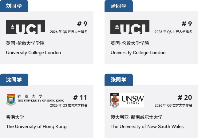 电子科技大学SQA3+1国际本科