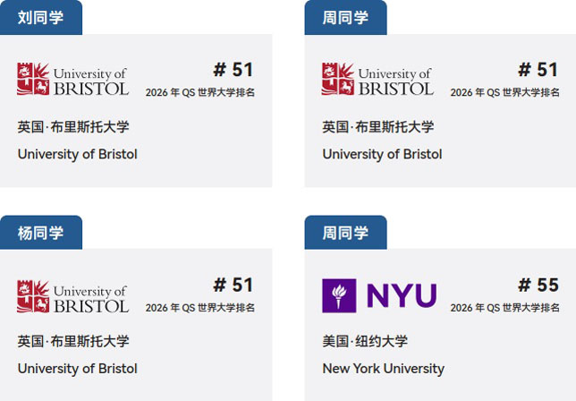 电子科技大学SQA3+1国际本科