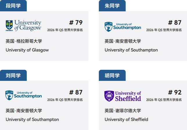 电子科技大学SQA3+1国际本科