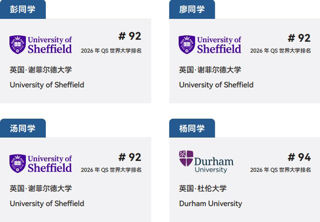 电子科技大学SQA3+1国际本科