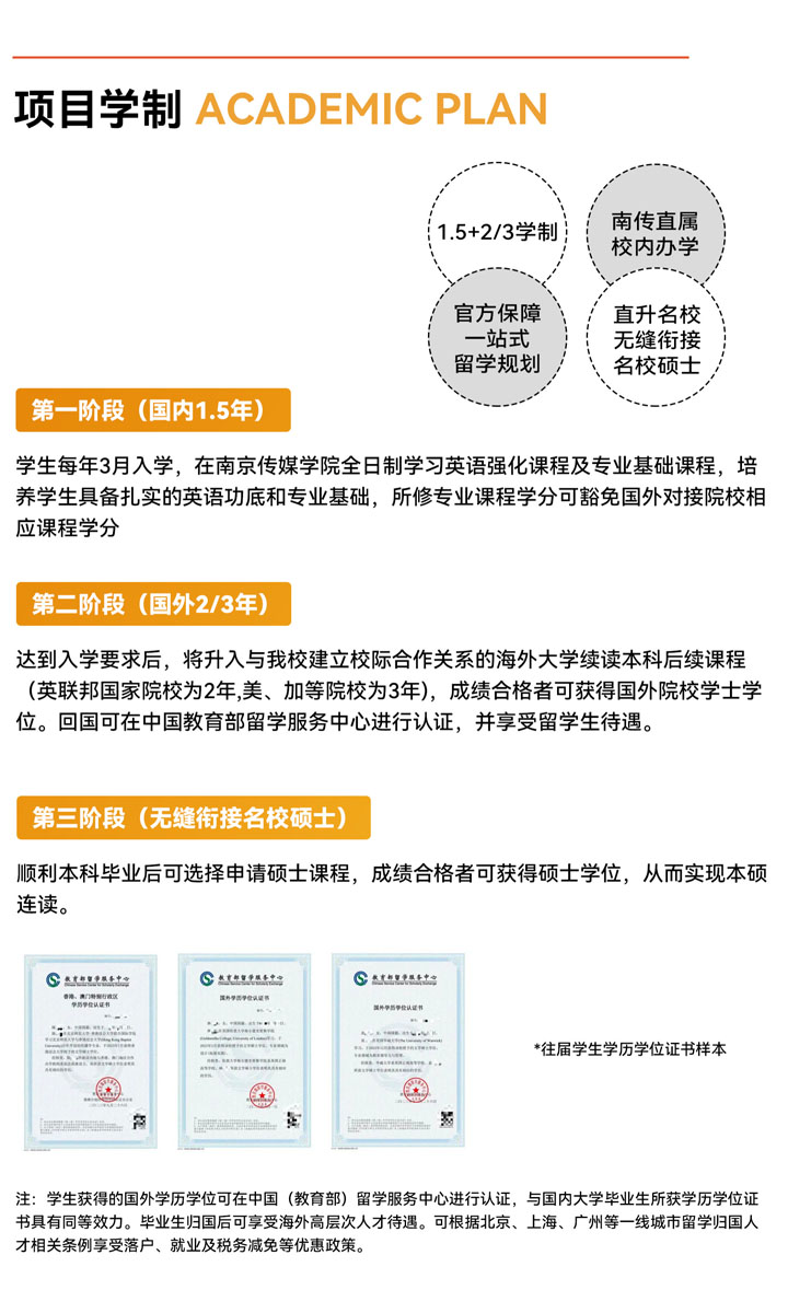 南京传媒学院国际本科（英澳新）