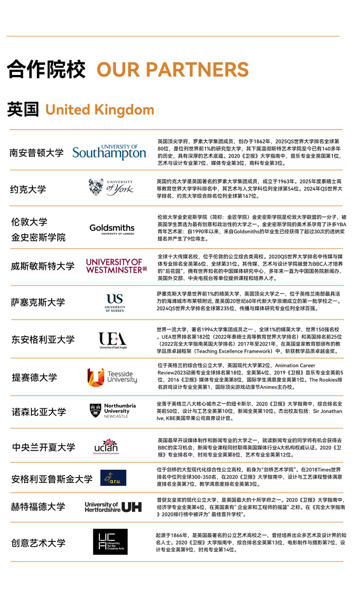 南京传媒学院国际本科（英澳新）