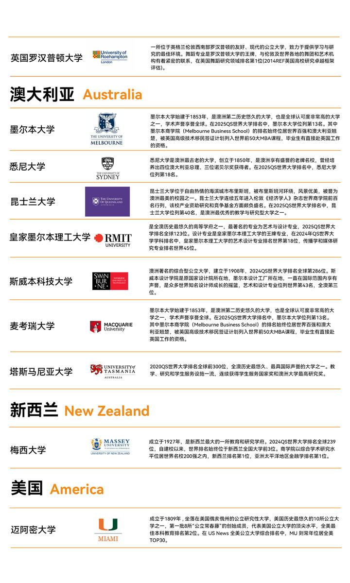 南京传媒学院国际本科（英澳新）