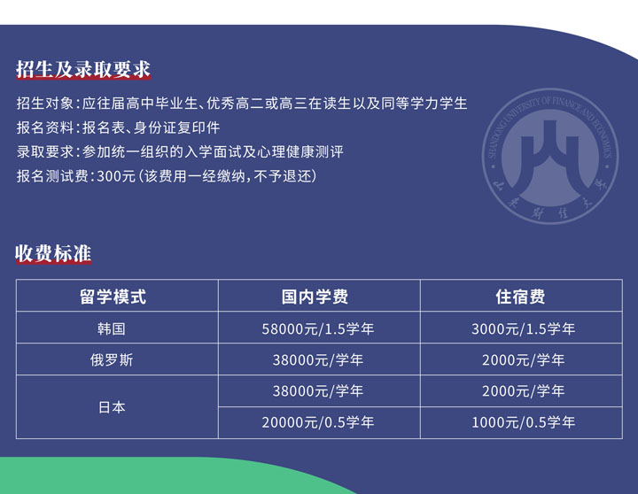 山东财经大学国际本科