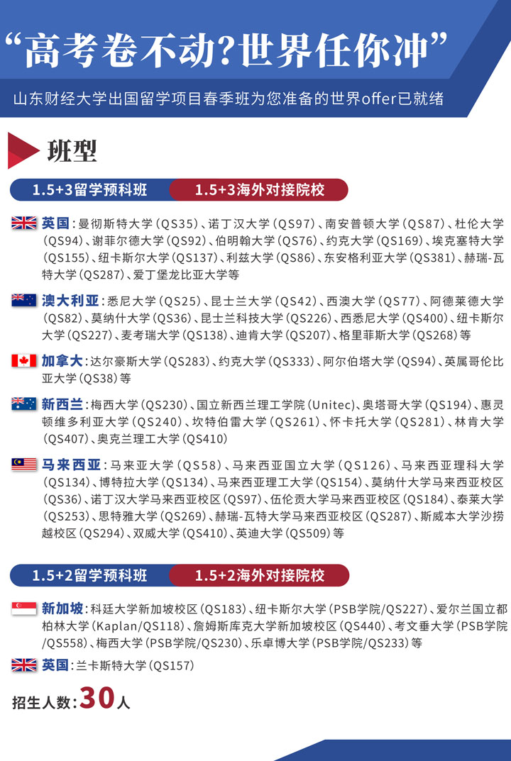 山东财经大学国际本科