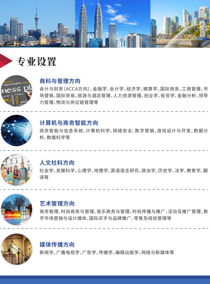 山东财经大学国际本科