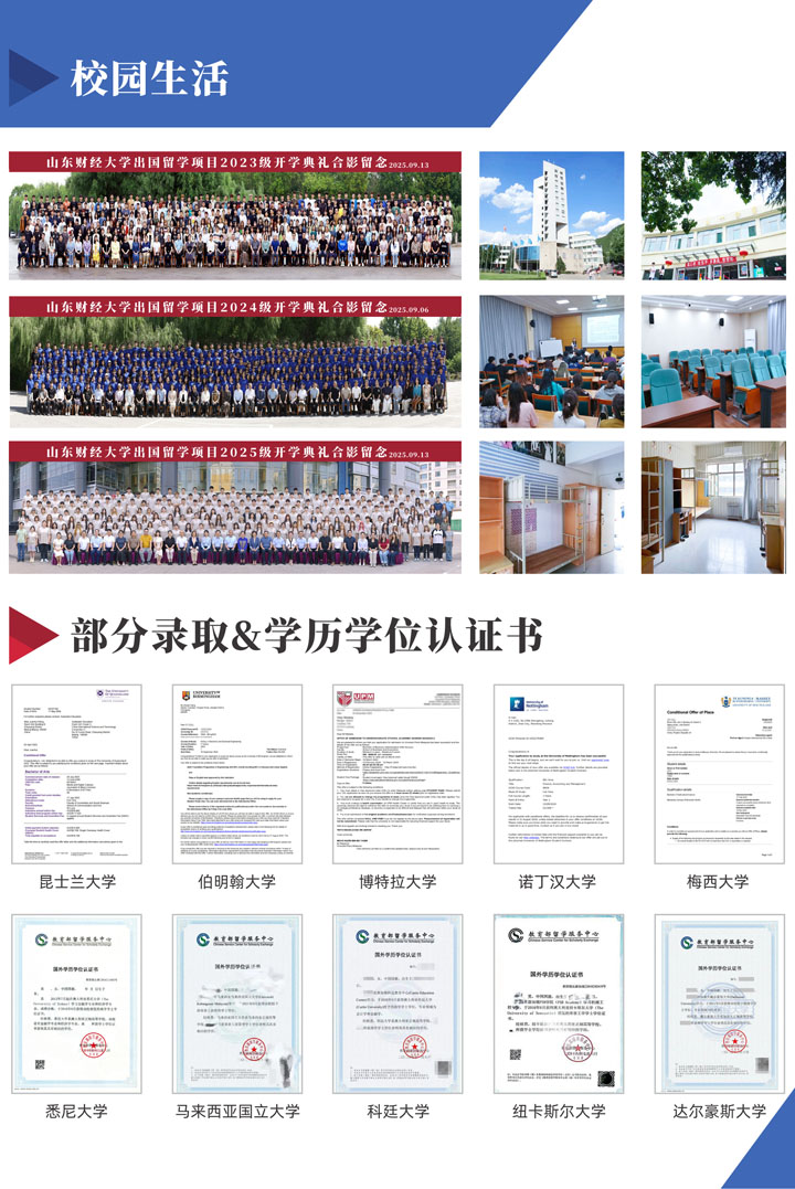 山东财经大学国际本科