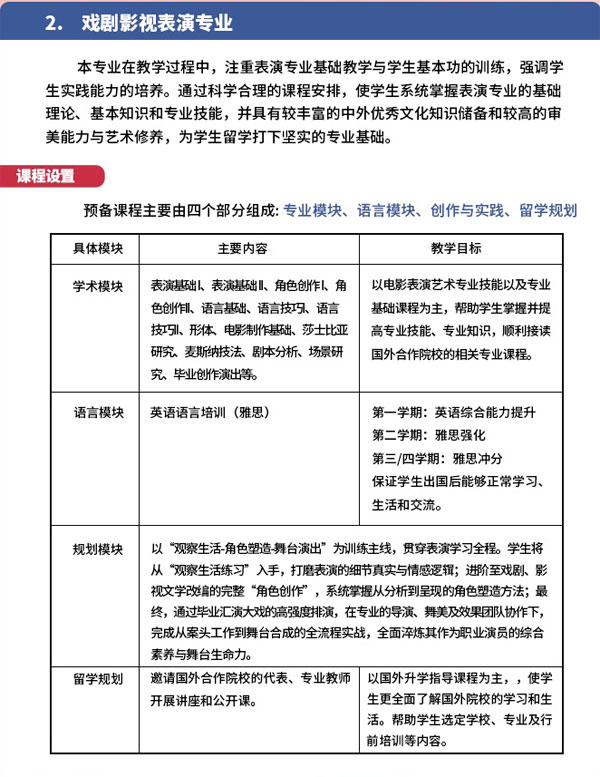 北京电影学院出国留学基地2026年留学预备课程项目
