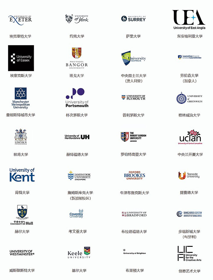 中国石油大学国际本科