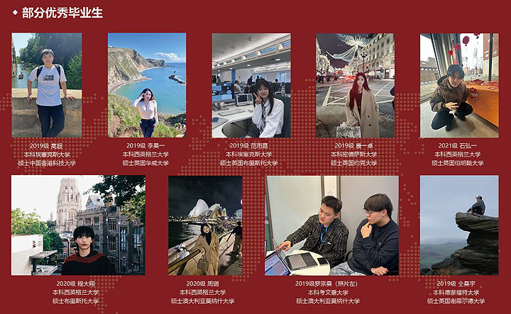 中国石油大学国际本科