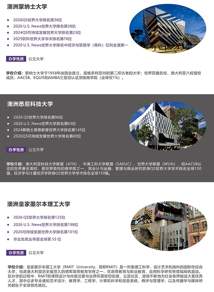 广东金融学院国际本科项目(非统招)