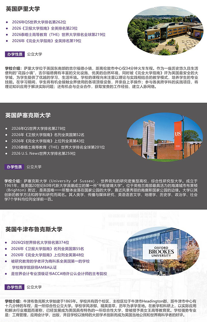 广东金融学院国际本科项目(非统招)