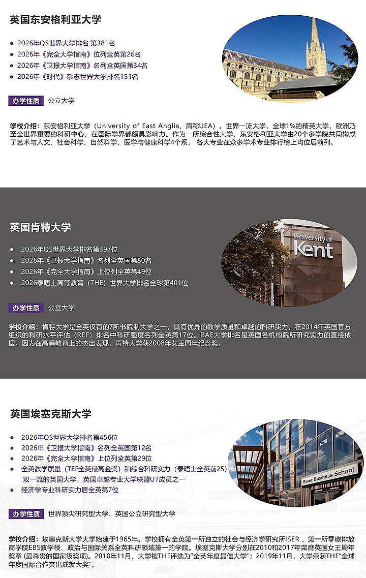 广东金融学院国际本科项目(非统招)