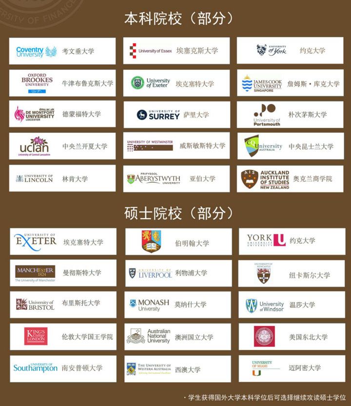 广东财经大学SQA3+1国际本科项目