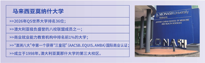 哈尔滨工业大学(威海)马来西亚预科项目