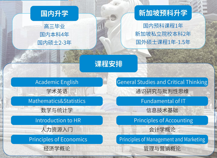 哈尔滨工业大学(威海)新加坡1+2国际本科项目