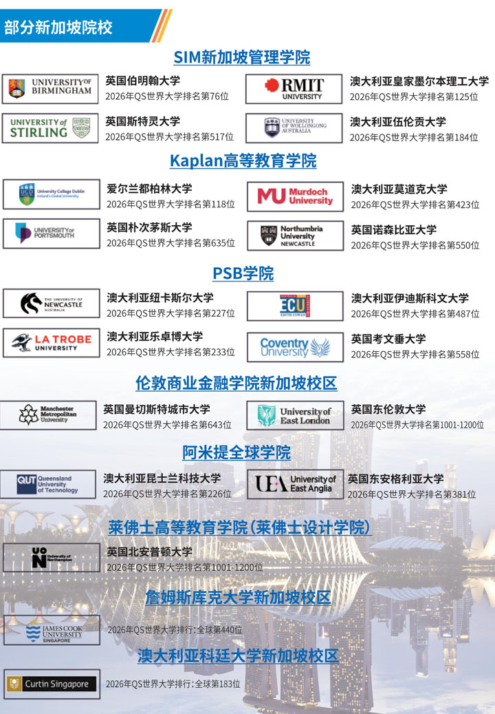 哈尔滨工业大学(威海)新加坡1+2国际本科项目