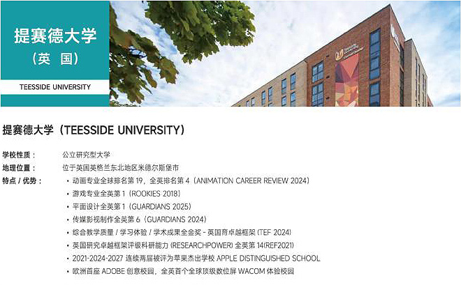山东理工大学国际本科
