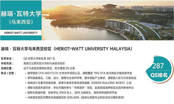 山东理工大学国际本科