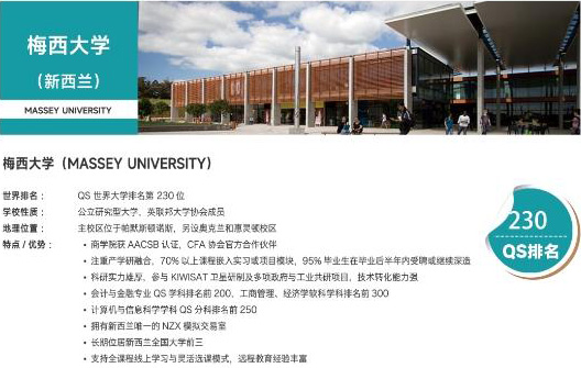 山东理工大学国际本科