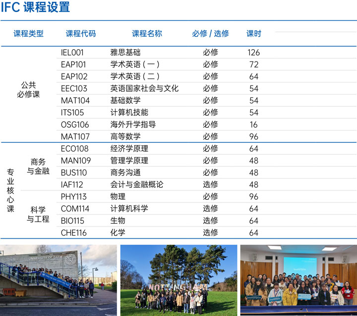 上海外国语大学IFC国际本科